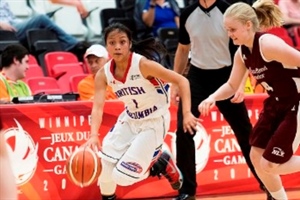 Women's Basketball finishes eighth